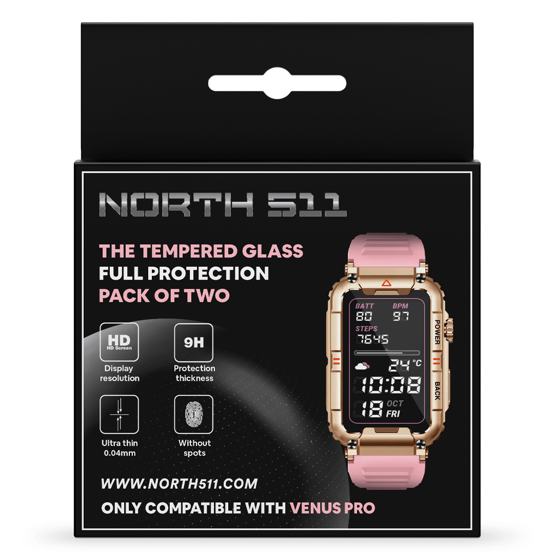 4x Anti - Glare™ Screen Protector - North511